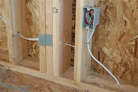 electrical box basement|basement electrical outlet layout.